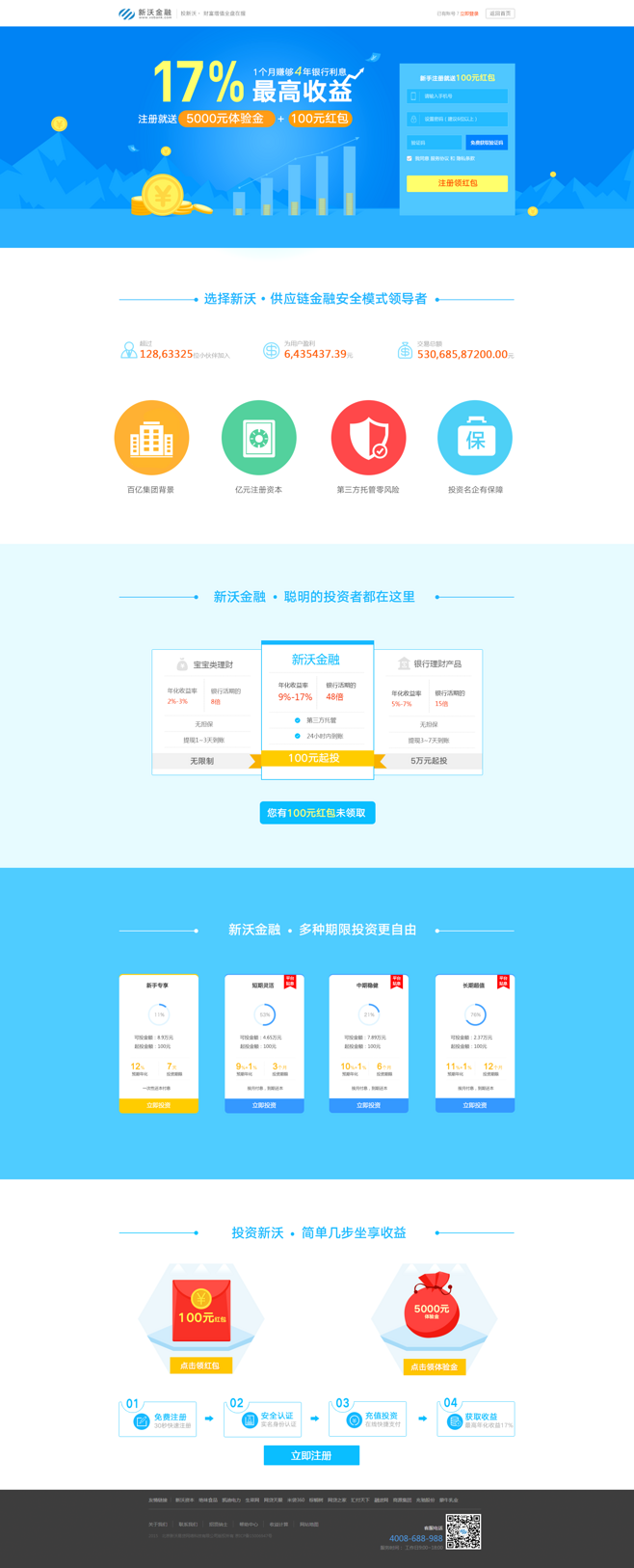 助力企業(yè)輕裝上陣 注冊(cè)頁(yè)深度轉(zhuǎn)化與精準(zhǔn)獲客策略 —— 以企業(yè)記賬代理服務(wù)為例